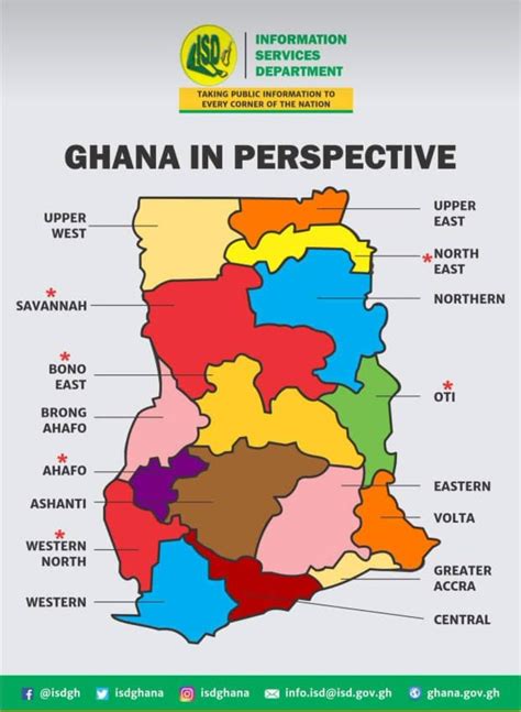 Ghana Map With Regions Access To And Control Over Land From A Gender