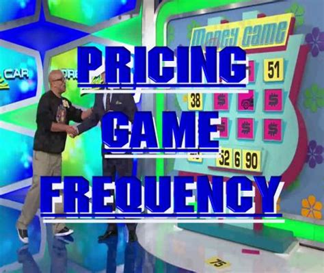 Price Is Right Season 46 Stats