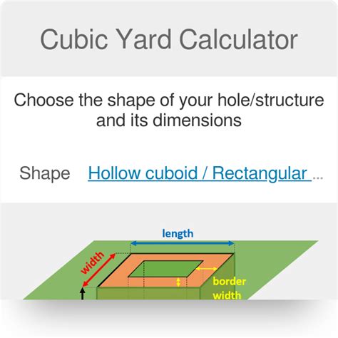 How To Figure Cubic Yards Reardenmerritt