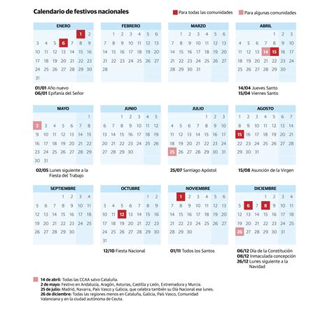 Calendario Laboral 2022 Festivos Y Puentes Cafe Claro Riset