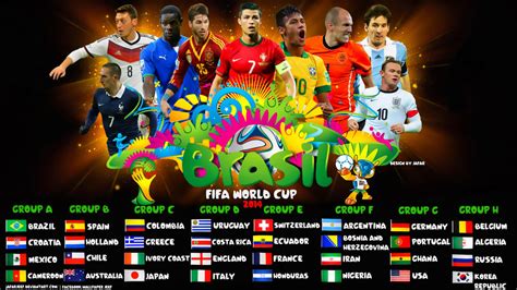 50 Fifa World Cup 2014 Wallpaper