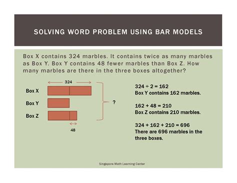 Singapore Math Strategies Drawing Bar Models