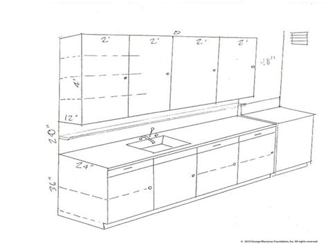 Kitchen cabinet sizes standard wall cabinet depth kitchen cabinet. standard drawing kitchen cabinets dimensions cabinet