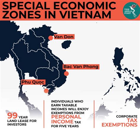 Arriba Foto Mapa De La Regi N De Vietnam Actualizar