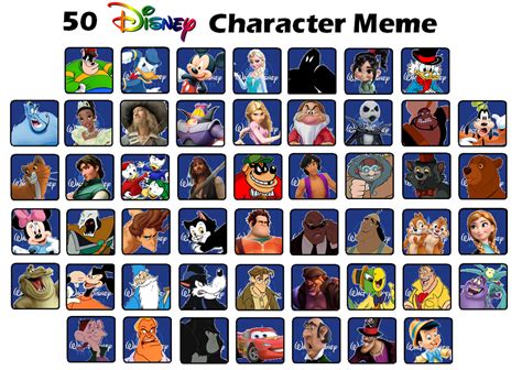Top 50 Disney Characters Meme By Crap Zapper On Deviantart