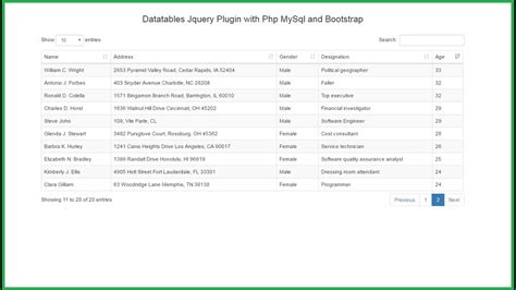 Datatables Jquery Plugin With Php Mysql And Bootstrap