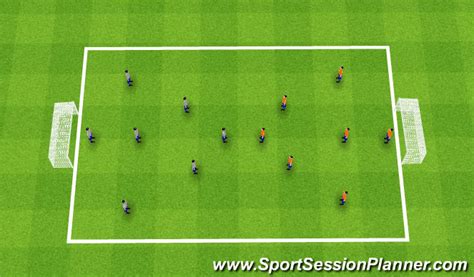 Football Soccer Set Piece Session Set Pieces Corners Advanced