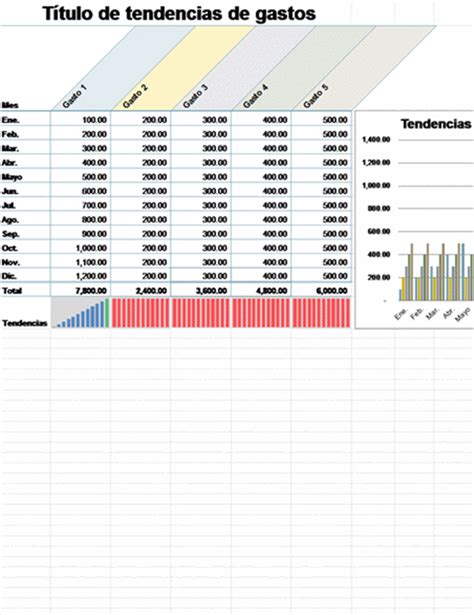 Modelo De Presupuesto Anual De Una Empresa En Excel Noticias Modelo