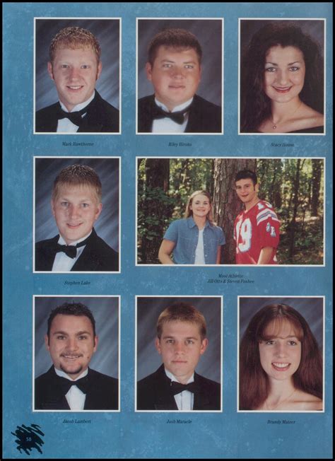 Yearbooks 2000