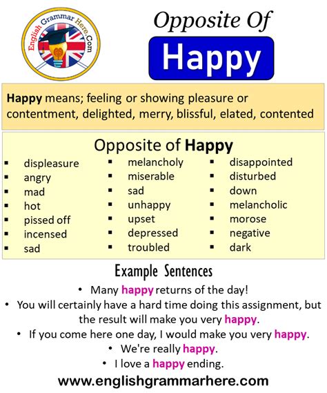 Opposite Of Happy Antonyms Of Happy Meaning And Example Sentences