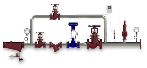 Pressure Reducing Station Maxima Steam Works