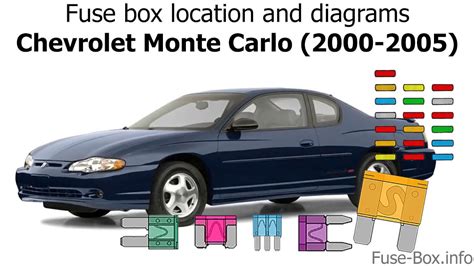 Where can i get a 1985 monte carlo fuse box diagram? Fuse box location and diagrams: Chevrolet Monte Carlo ...