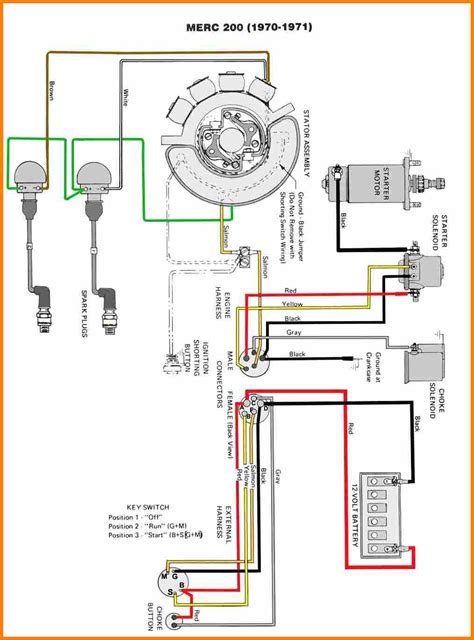 Collection of yamaha outboard wiring diagram pdf. Mercury Outboard Wiring Diagram Gallery