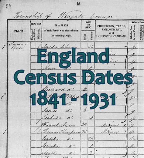 My Ancestors And Me England Census Dates