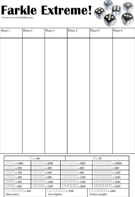 Farkle Score Sheet Template Free Download Speedy Template