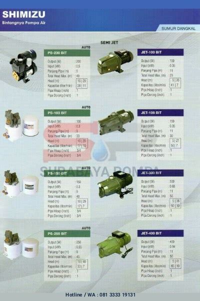 Jual beli online mudah dan aman di situs jakmall.com Jual Mesin Pompa Air Shimizu Murah