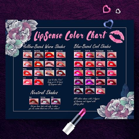 LipSense Color Chart LipSense Display Top 36 Cool Colors Etsy