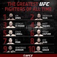 These are the fighters who have battled inside the octagon from UFC 1 ...