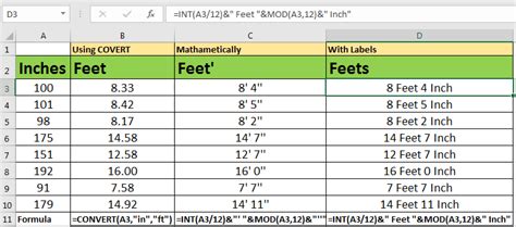 How To Inches To Feet In Excel