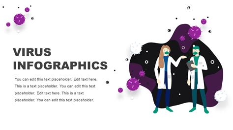 Virus Infographics Presentation Template Slidemodel