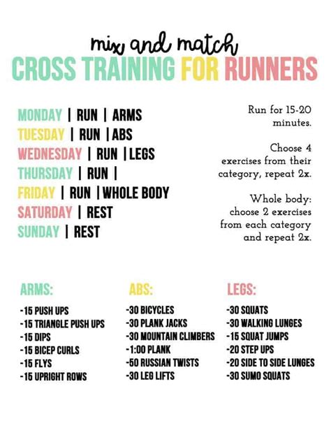 Mix And Match Cross Training Plan For Runners Bre Pea Cross