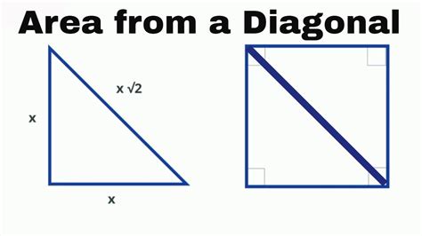 Find The Area Of A Square From The Diagonal Length Youtube
