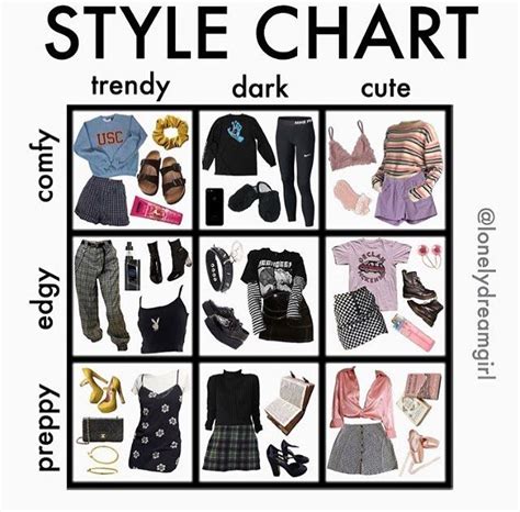Clothes Aesthetic Types Clothing Info