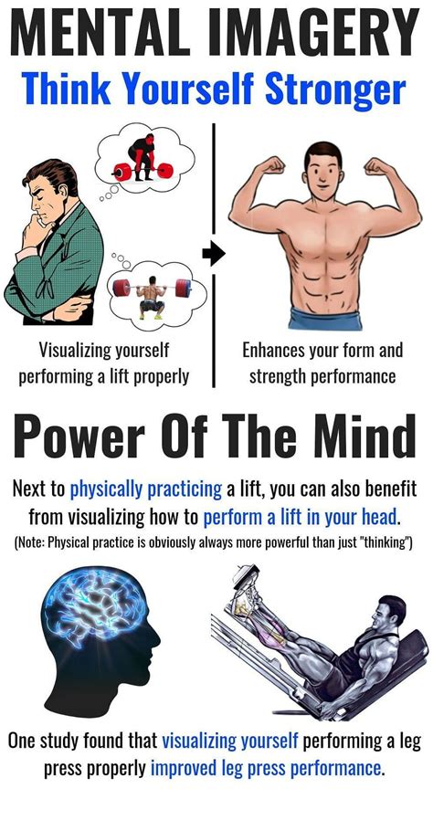 Mental Imagery And Sports Performance By Visualising Yourself Perform