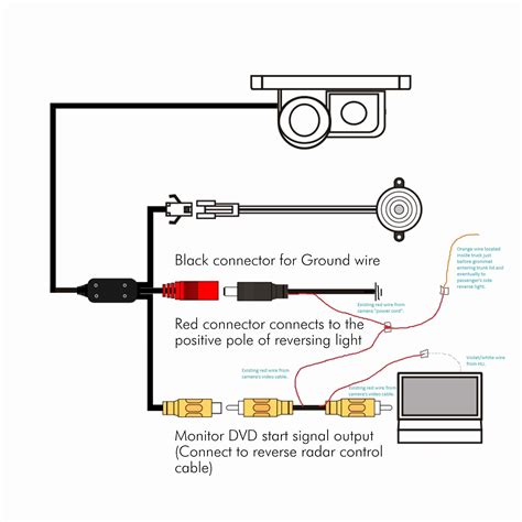 Wiring Diagram For Pyle Backup Camera Wiring Diagram And Schematic