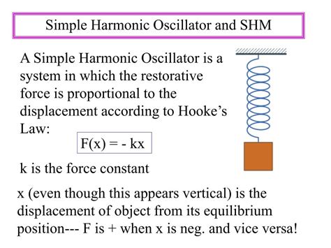 Ppt Simple Harmonic Oscillator And Shm Powerpoint Presentation Free