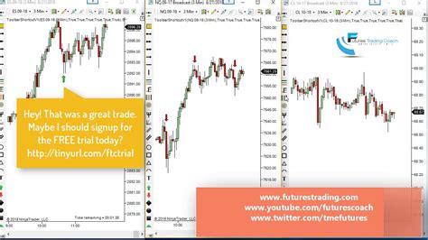 082718 Daily Market Review Es Cl Gc Nq Live Futures Trading Call