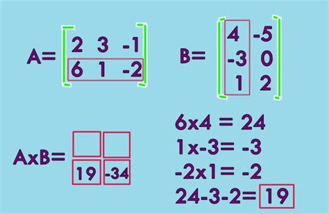 Cómo multiplicar matrices paso a paso Es muy fácil