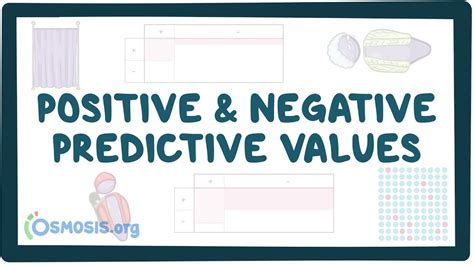 Positive And Negative Predictive Value Video Osmosis
