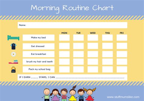 Kids Morning Routine Chart