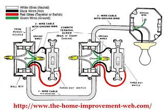 Intermediate 3 way switch wiring diagram. Pass And Seymour 3 Way Switch Wiring Diagram