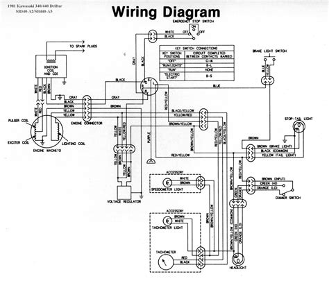 Kawasaki mule 2510, kawasaki mule parts, kawasaki mule. Kawasaki Mule Ignition Switch Wiring Diagram - Wiring Diagram Schemas