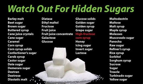 Different Sugar Types And What You Need To Know About Eating Them