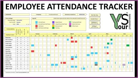 Employee Attendance Tracker Excel Template 2019 Template 1 Resume