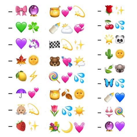 Ig Alwaysselfcare 💕💙 Emoji Combinations Instagram Emoji Cute