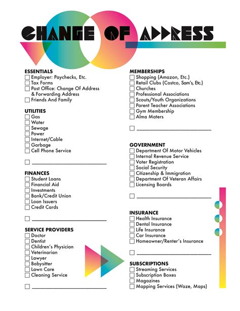 Free Moving Checklist Printable This Change Of Address Template For