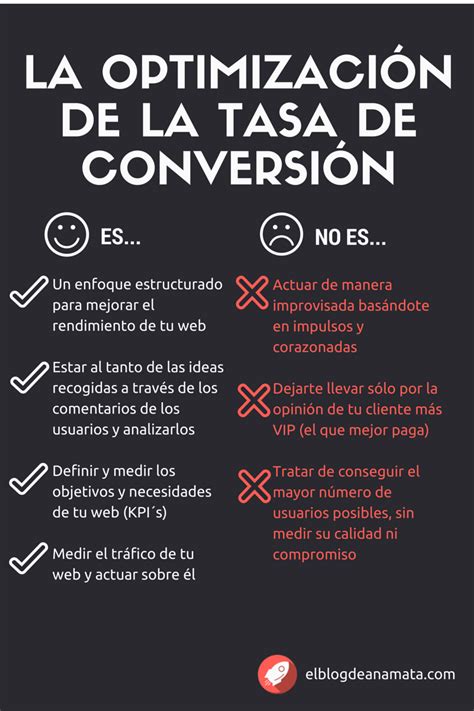 Qué Es La Tasa De Conversión Y Qué No Infografia Infographic Marketing Tics Y Formación