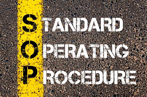 Learn How To Create Standard Operating Procedures In Your Business