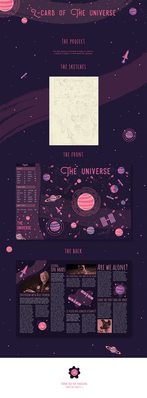 Ships with a gross tonnage of over 100. Z-card of the universe on Behance