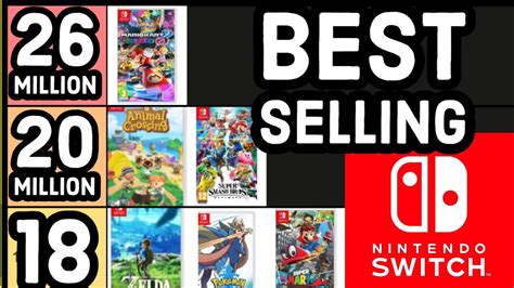 Nintendo Switch Top 10 Best Selling Games New 2020 Youtube