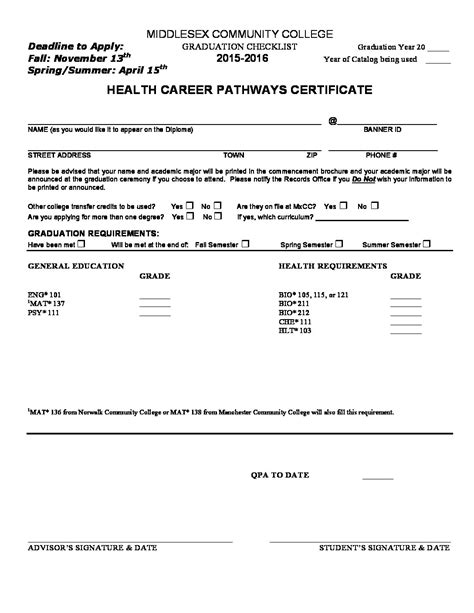 Health Career Pathways Certificate Middlemunity College Ct