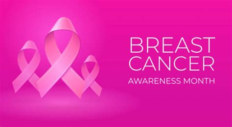 Breast Cancer Awareness Month October Pictures Images Wishes For