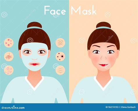 Face Mask Woman Applying Facial Cleansing Against Skin Problem Health