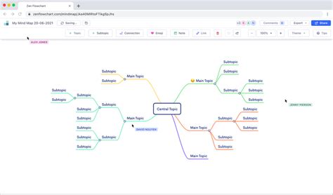 Online Mind Map Maker 100 Forever Free