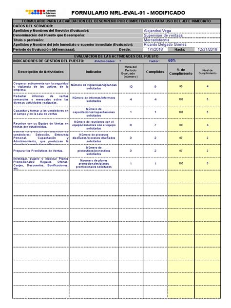 Formato De EvaluaciÓn De DesempeÑo Supervisor De Ventas Gestión De