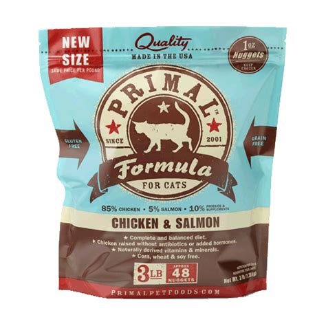 Raw dog food prep or order amount calculator. Lukes All Natural